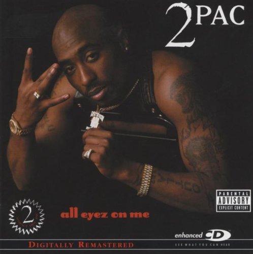 All Eyez on Me