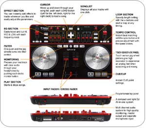 The Vestax Typhoon