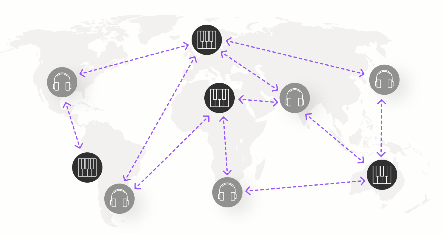 DJs using a tool, Aslice, to pay producers whose tracks are featured in their sets